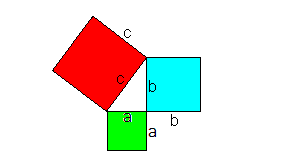 pythagorassats.GIF