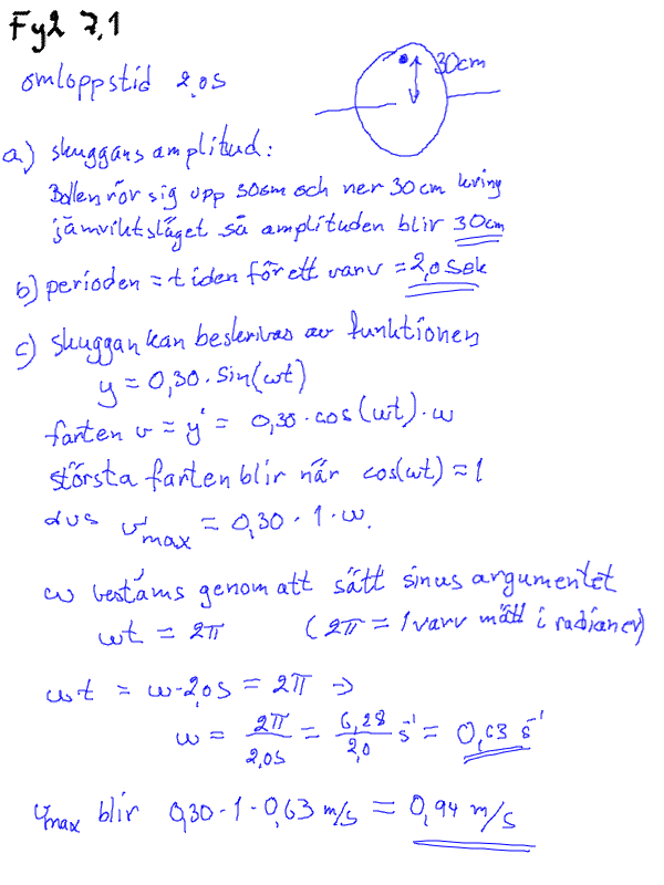 Olleh:s Webb-stöd Lösningar till fysik 2 kap 7