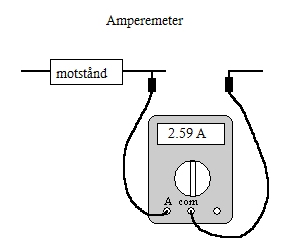 bilder/amperemeter.gif