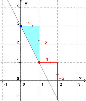 linje3-2x.GIF