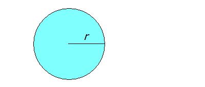 bilder/cirkel-area.JPG