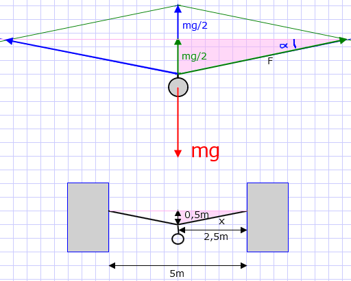 bilder/lampa-hus-svar.png